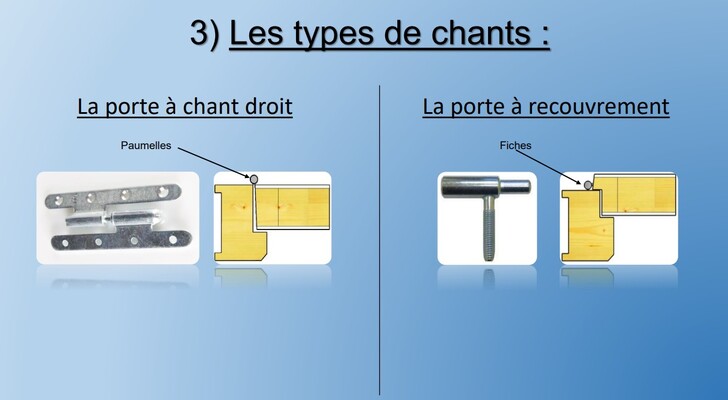 types-chants