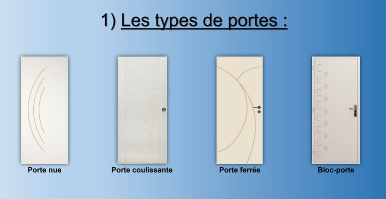 types-portes