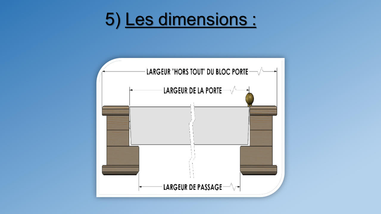 Les dimensions des portes